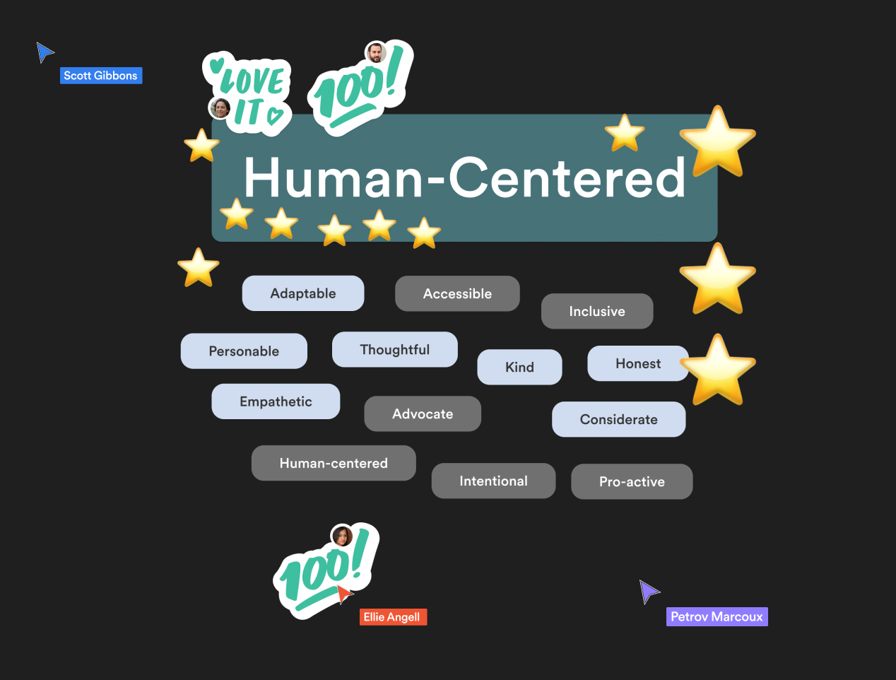 A screenshot of a collaborative design session.