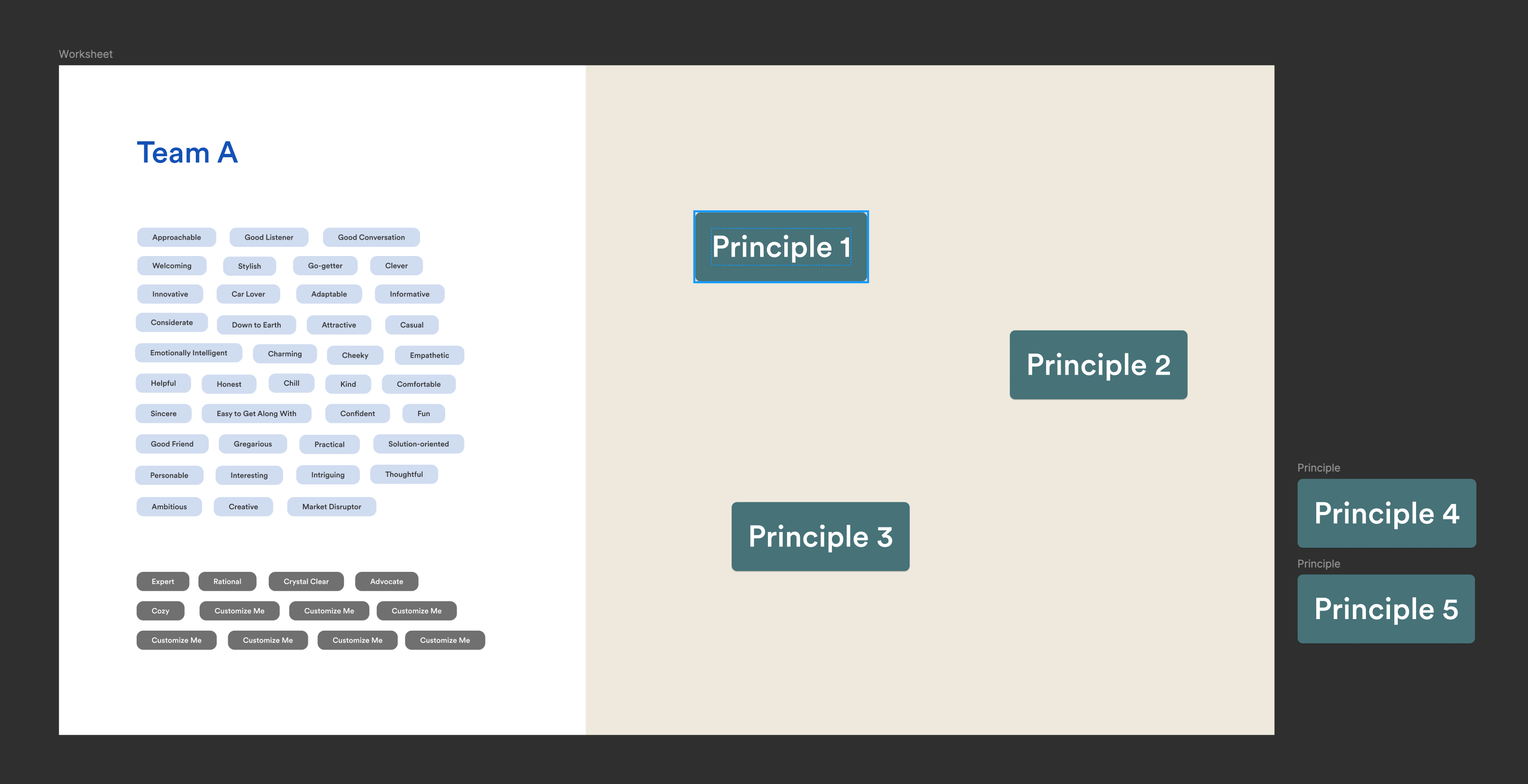A canvas with a list of descriptors.